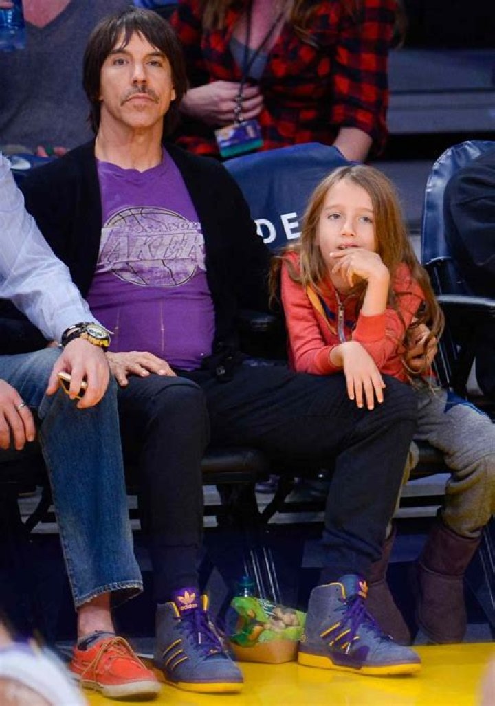Anthony Kiedis News: Catching Up with the Iconic Frontman Today