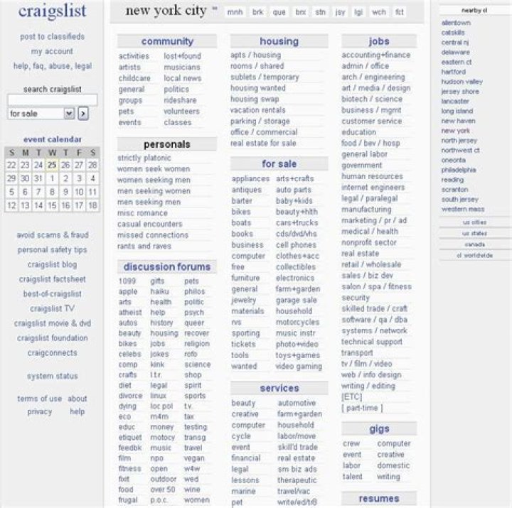 Craigslist: Your Community Connection for Local Finds and More