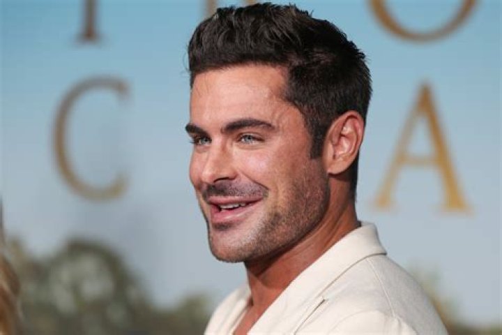 David Efron Age: Uncovering the Details Behind the Public Eye