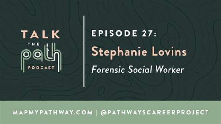 Exploring Stephanie Lovins: Her Online Presence and Content Journey