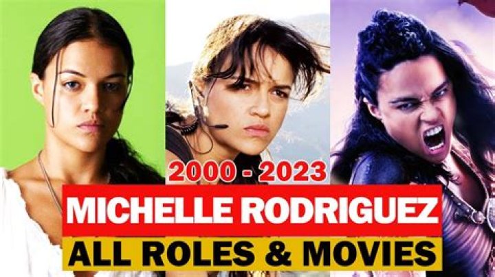 Exploring the Notable Roles of Freddy Rodriguez Movies and TV Shows