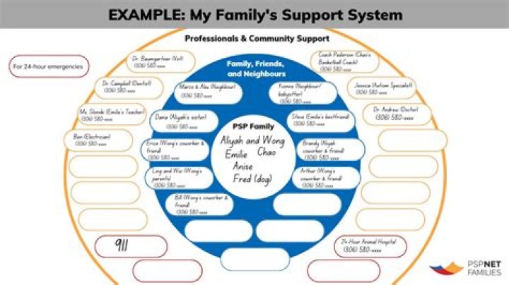 Manny Machado Family: A Look at His Personal Support System