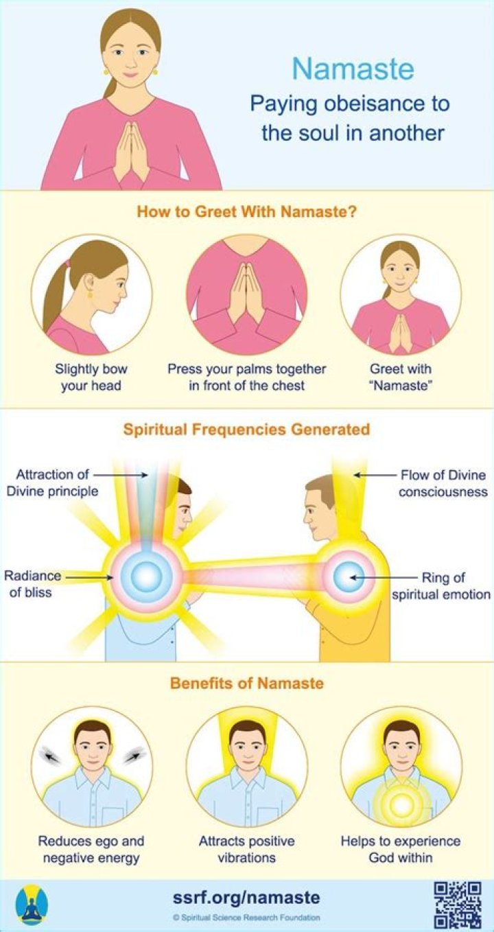 Namaste Meaning: Exploring a Timeless Gesture of Respect
