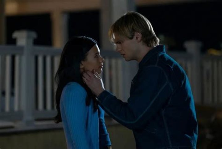 noah lalonde et nikki rodriguez en couple : Unpacking the Latest Buzz