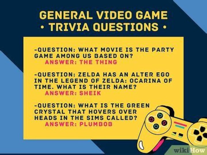 Roman and Sharon PTT: Finding Answers for Your Gaming Questions