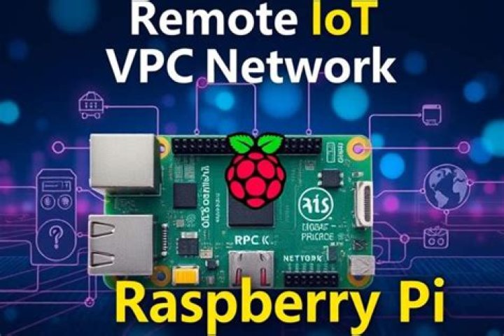 Securely Connect Remote IoT VPC Raspberry Pi AWS Download Windows: Your Friendly How-To Guide for 2024