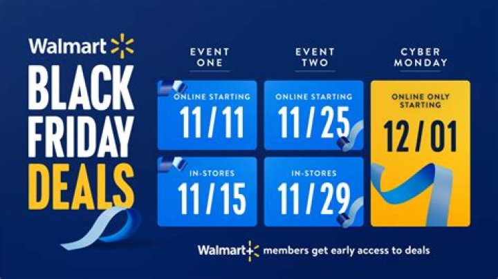 Staying Informed: Your Guide to Key Event Dates at Walmart