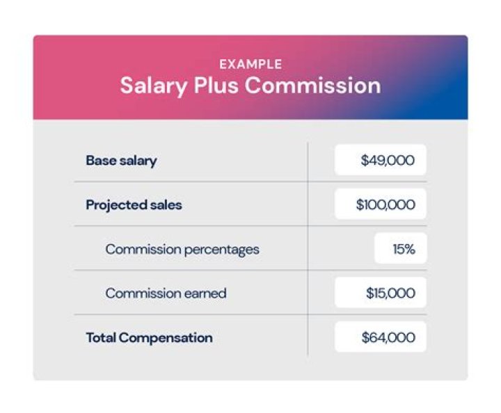 Understanding Shawn Killinger Salary: What Drives Earnings for a QVC Host?