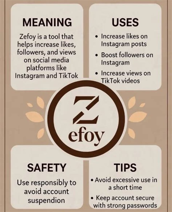 Zefoy TikTok Likes Explained: A Look at Automated Growth Tools